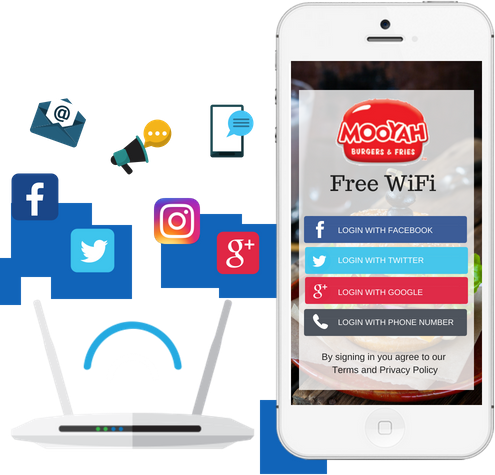 Marketing wifi. WIFI маркетинг. Вай фай маркетинг для фитнес клуба. WIFI Reader.